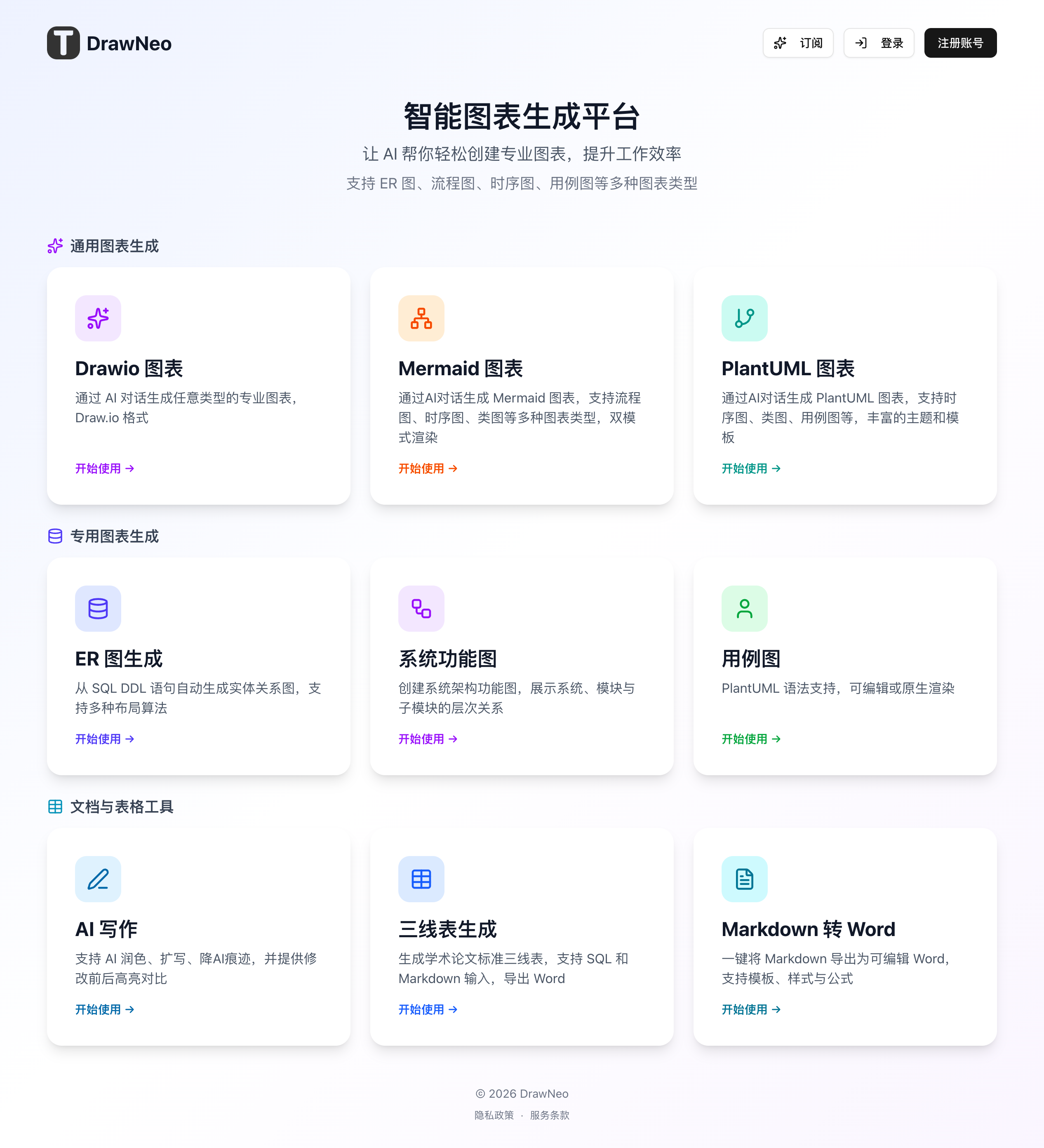 DrawNeo Pro会员一个月